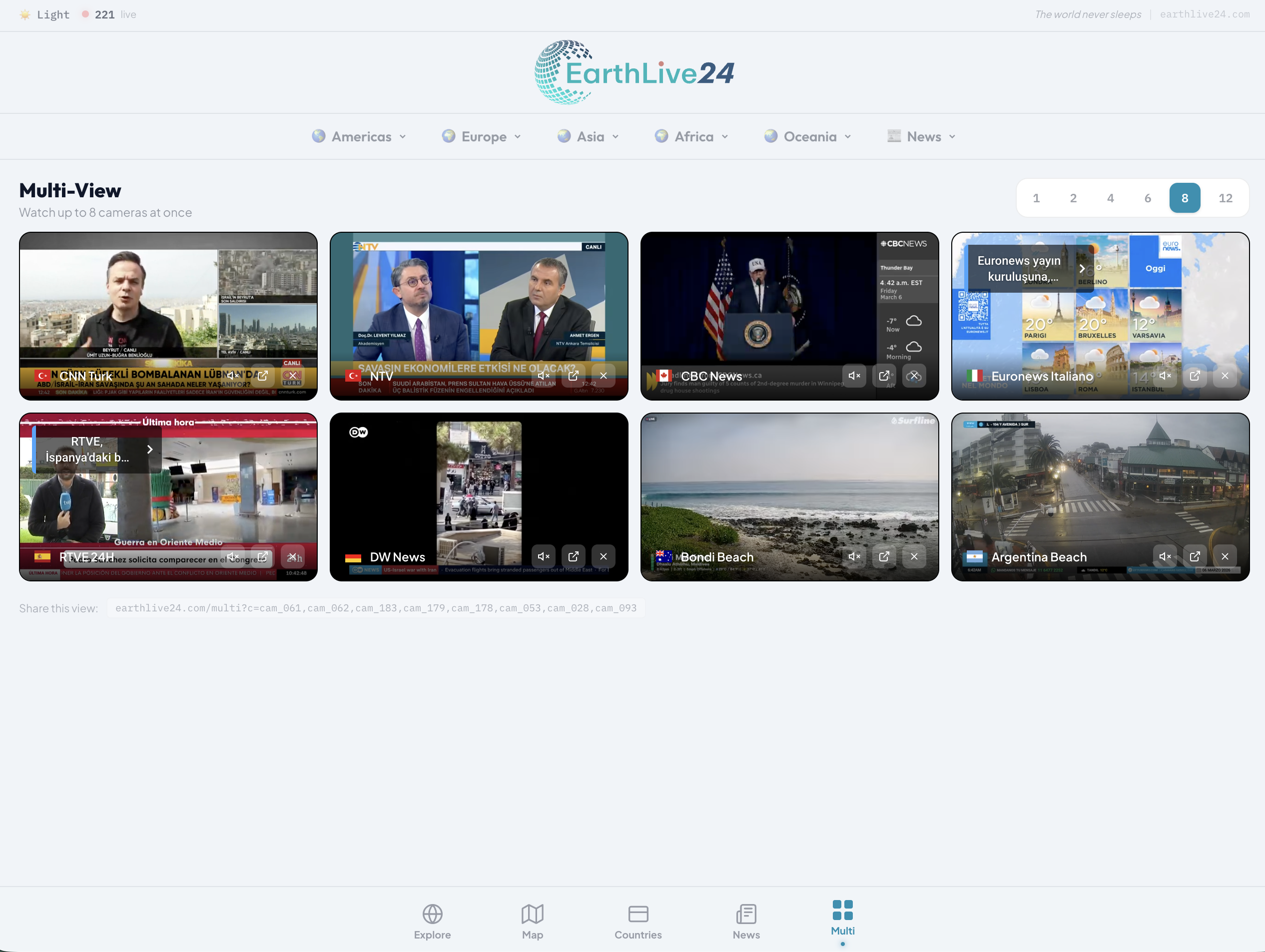 8 channels multi-view